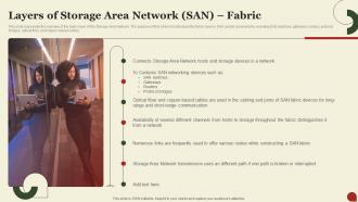 Layers Of Storage Area Network San Fabric Storage Area Network San