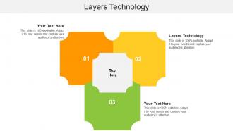 Layers technology ppt powerpoint presentation layouts design ideas cpb