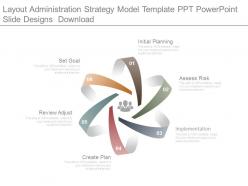 Layout administration strategy model template ppt powerpoint slide designs download