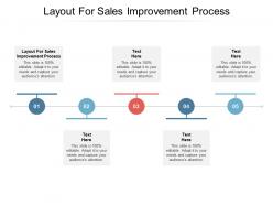 Layout for sales improvement process ppt powerpoint presentation gallery slide cpb