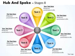 Layout of business plan 12