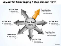 Layout of converging 7 steps linear flow circular motion process powerpoint slides