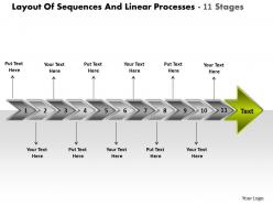 Layout of sequences and linear processes 11 stages powerpoint transformer templates