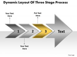 Layout of three stage process manufacturing flow chart symbols powerpoint templates