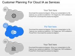 Lc customer planning for cloud iaas services powerpoint template