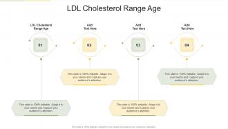 LDL Cholesterol Range Age In Powerpoint And Google Slides Cpb