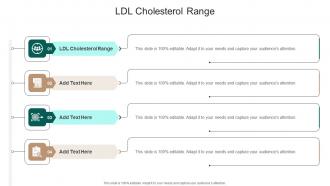 LDL Cholesterol Range In Powerpoint And Google Slides Cpb