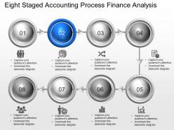 Le eight staged accounting process finance analysis powerpoint template slide