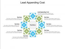 Lead appending cost ppt powerpoint presentation model example cpb