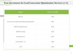 Lead Conversion Optimization Proposal Powerpoint Presentation Slides