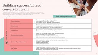 Lead Conversion Powerpoint Ppt Template Bundles Pre-designed Informative