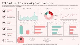 Lead Conversion Powerpoint Ppt Template Bundles Image Analytical