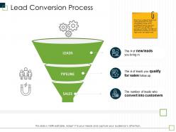 Lead conversion process leads m2979 ppt powerpoint presentation gallery layouts