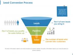 Lead conversion process ppt design