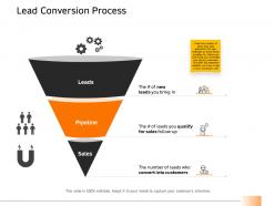 Lead conversion process ppt powerpoint presentation background images