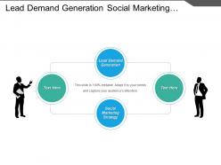 Lead demand generation social marketing strategy b2b marketing operations cpb