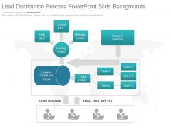 Lead distribution process powerpoint slide backgrounds
