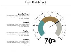 Lead enrichment ppt powerpoint presentation outline structure cpb