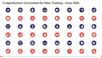 Lead Flow In Sales Process Training Ppt Unique Slides