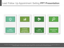 Lead Follow Up Appointment Setting Ppt Presentation