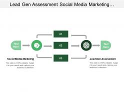Lead gen assessment social media marketing database marketing
