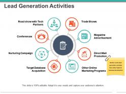 Lead Generation Activities Powerpoint Ideas