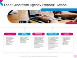 Lead Generation Agency Proposal Scope Ppt Powerpoint Presentation Ideas Graphics Pictures
