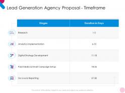 Lead Generation Agency Proposal Timeframe Ppt Powerpoint Presentation Icon Graphics Tutorials
