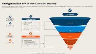 Lead Generation And Demand Creation Strategy