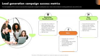 Lead Generation Campaign Success Metrics