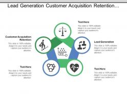 Lead generation customer acquisition retention sales readiness sales training
