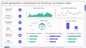 Lead Generation Dashboard For Tracking Conversion Rates Strategies For Managing Client Leads