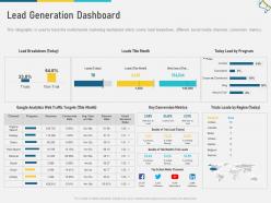 Lead generation dashboard multi channel marketing ppt sample