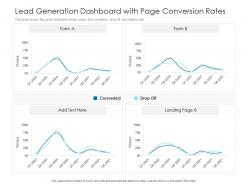 Lead generation dashboard with page conversion rates powerpoint template