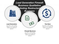 Lead generation firewall business qualitative marketing restructuring business cpb