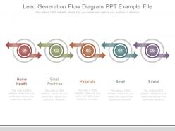 Lead generation flow diagram ppt example file