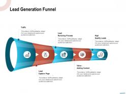 Lead generation funnel adding content ppt powerpoint presentation model pictures