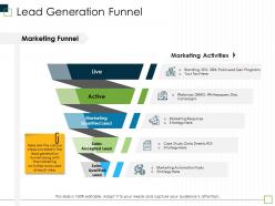 Lead generation funnel demo m2980 ppt powerpoint presentation infographics visuals