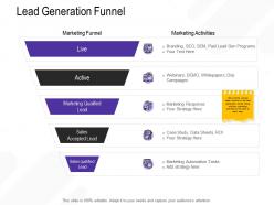 Lead generation funnel demo ppt powerpoint presentation professional design templates