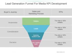 Lead Generation Funnel For Media Kpi Development Ppt Slides