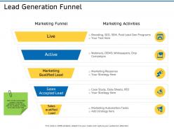 Lead generation funnel sales ppt powerpoint presentation icon outfit