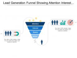 Lead generation funnel showing attention interest desire and action