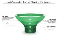 Lead generation funnel showing hot leads opportunities and proposals