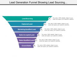 Lead generation funnel showing lead sourcing and marketing captured lead