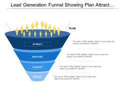 Lead generation funnel showing plan attract nurture and convert