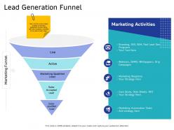 Lead generation funnel strategy here ppt powerpoint presentation outline images