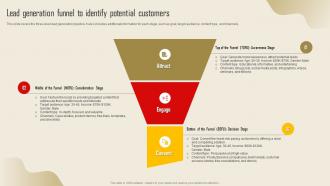 Lead Generation Funnel To Identify Potential Lead Generation Strategy To Increase Strategy SS