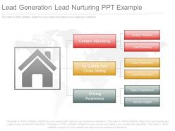 Lead generation lead nurturing ppt example