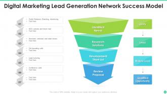 Lead Generation Network Powerpoint PPT Template Bundles