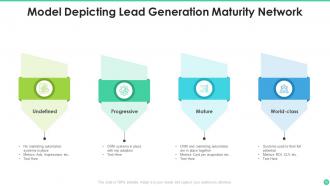 Lead Generation Network Powerpoint PPT Template Bundles